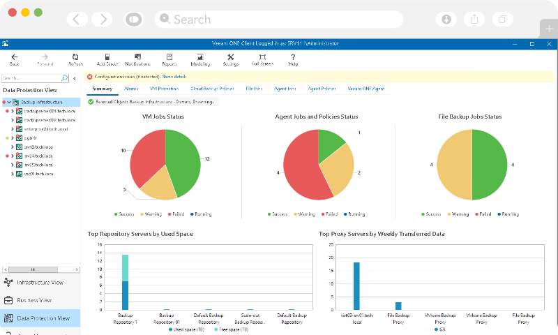 An Infrastructure Overview An Infrastructure Overview