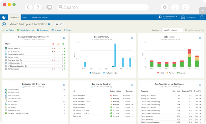 Backup and Recover Easily Backup and Recover Easily