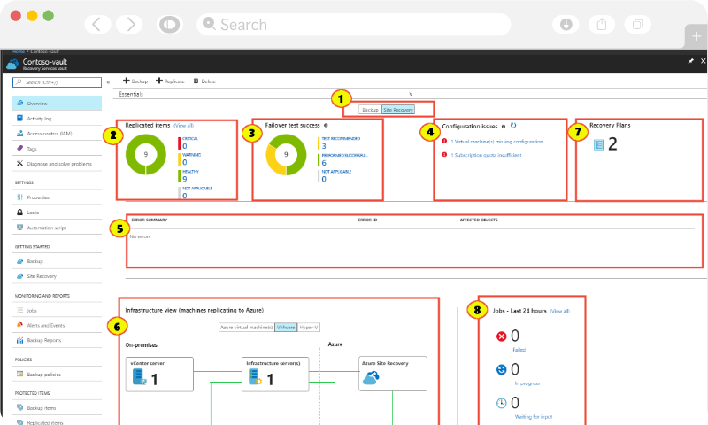 Easy Backup and Recovery Easy Backup and Recovery