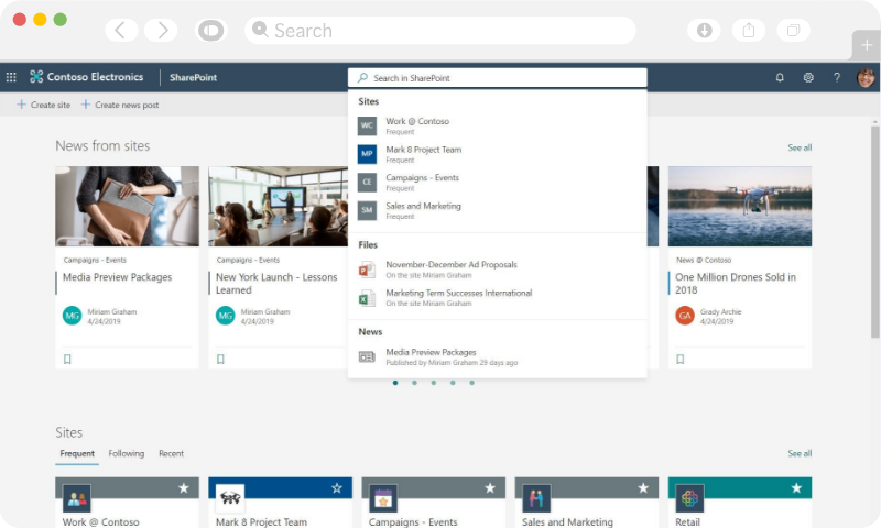 Empower Teamwork Empower Teamwork
