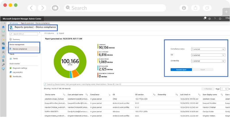 Get Powerful Reports Get Powerful Reports