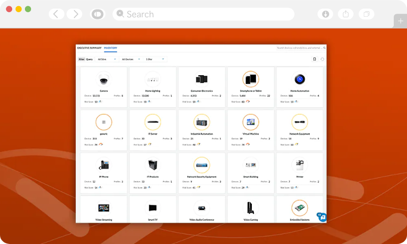 Protect All Devices Protect All Devices