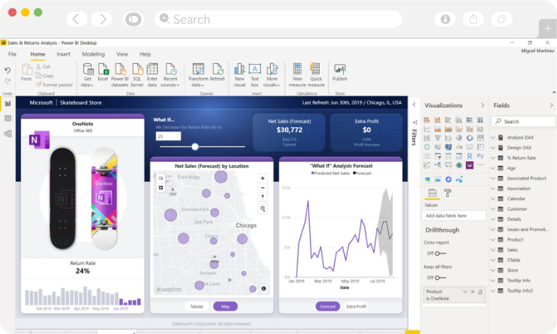 Turn Data into Insights Turn Data into Insights | Top MICROSOFT POWER BI service provider in Australia| Exigo Tech Australia