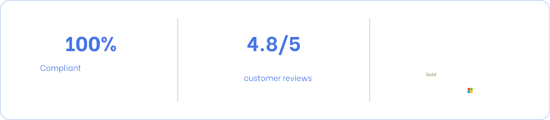 Wiise: a cloud-based ERP solution from Exigo Tech Philippines