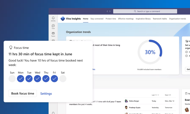 Actionable Insights Actionable Insights