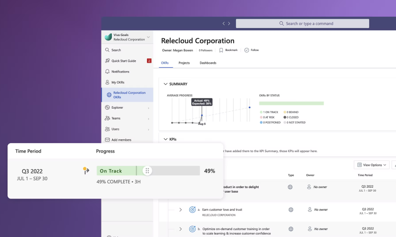 Align Goals Align Goals