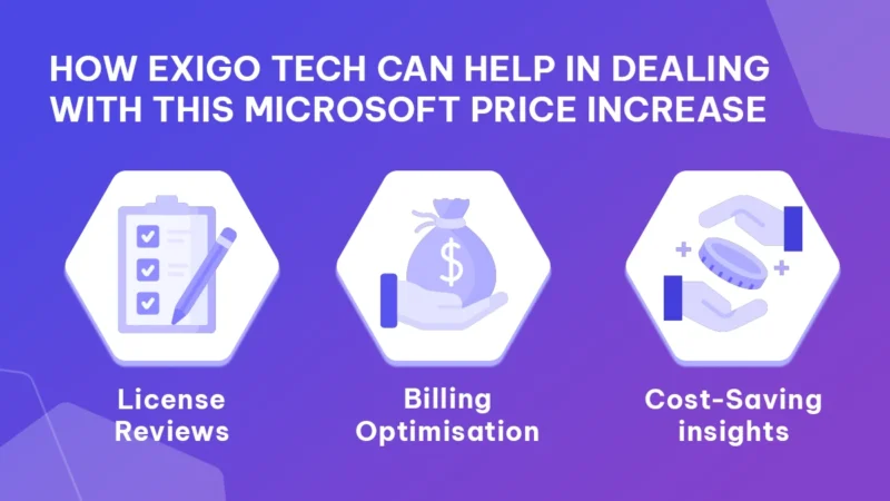 How Exigo Tech Can Help in Dealing with This Microsoft Price Increase - In Blog Image How Exigo Tech Can Help in Dealing with This Microsoft Price Increase - In Blog Image