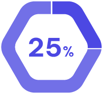 25-percent-hex-icon 25-percent-hex-icon