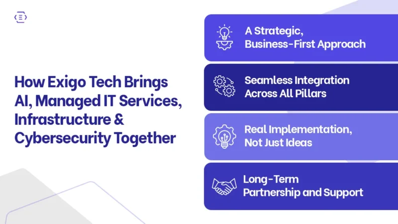 How Exigo Tech Brings AI, Managed IT Services, Infrastructure & Cybersecurity Together
