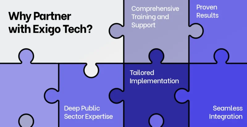 How Exigo Tech Empowers Councils to Succeed with Dynamics 365