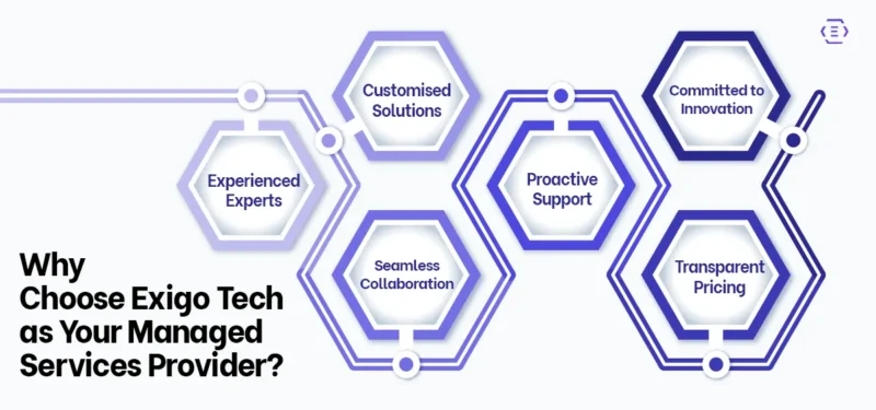 Why Choose Exigo Tech as Your Managed Services Provider?

