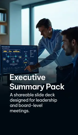 Team collaborating around screens, discussing an executive summary pack for board meetings - For Mobile version Team collaborating around screens, discussing an executive summary pack for board meetings - For Mobile version