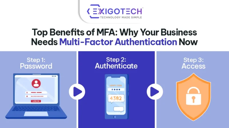 Top Benefits of MFA: Why Your Business Needs Multi-Factor Authentication Now - Blog Feature image for Website